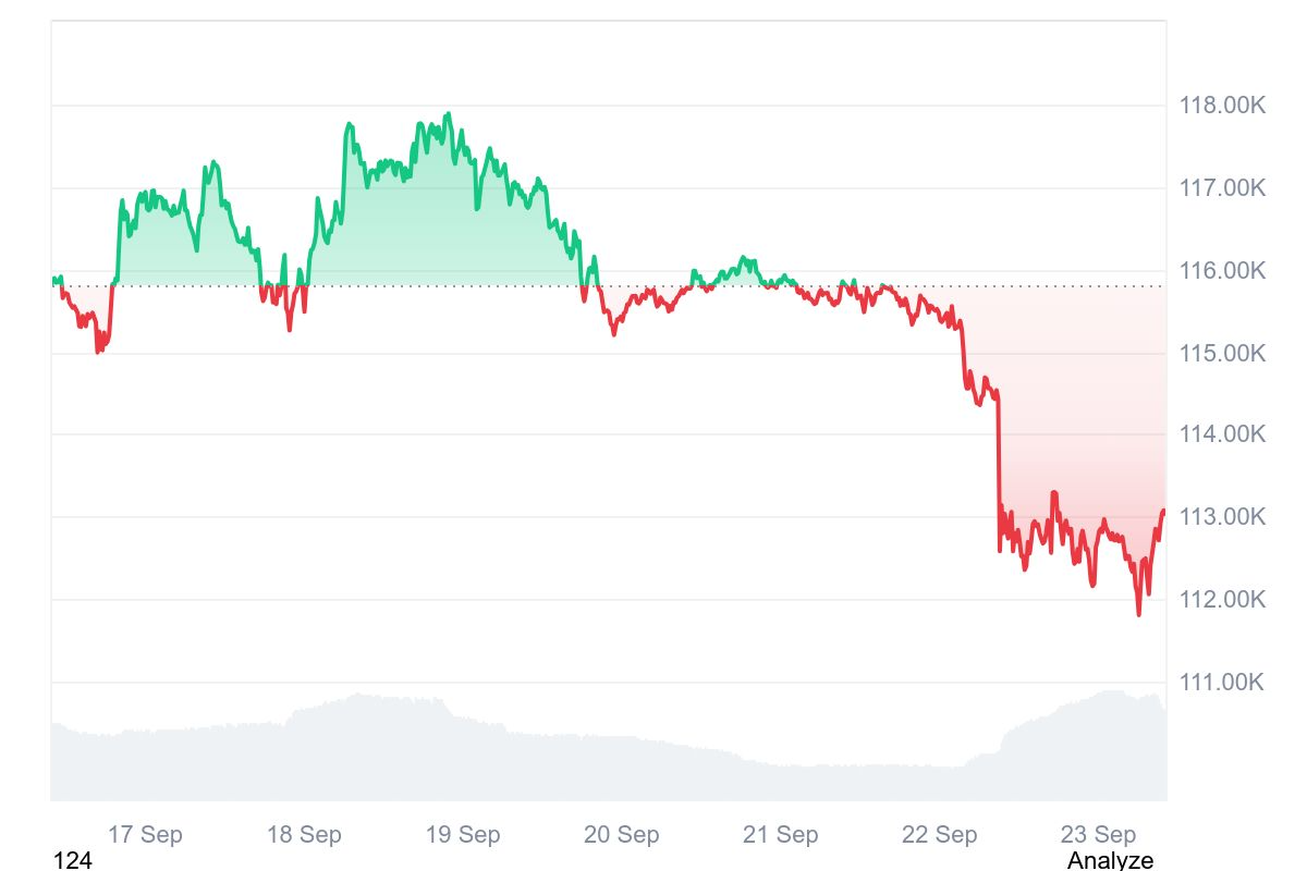 Coinmarketcap