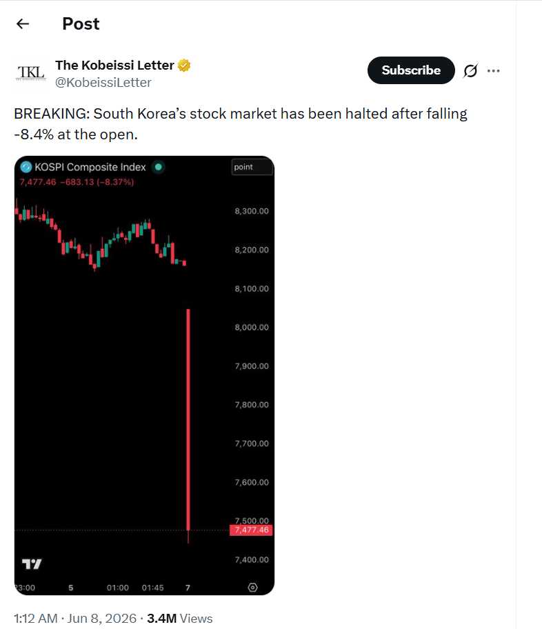 South Korea stock market